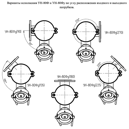 Варианты исполнения УН-80Ф и УН-80Фу по углу расположения входного и выходного патрубков